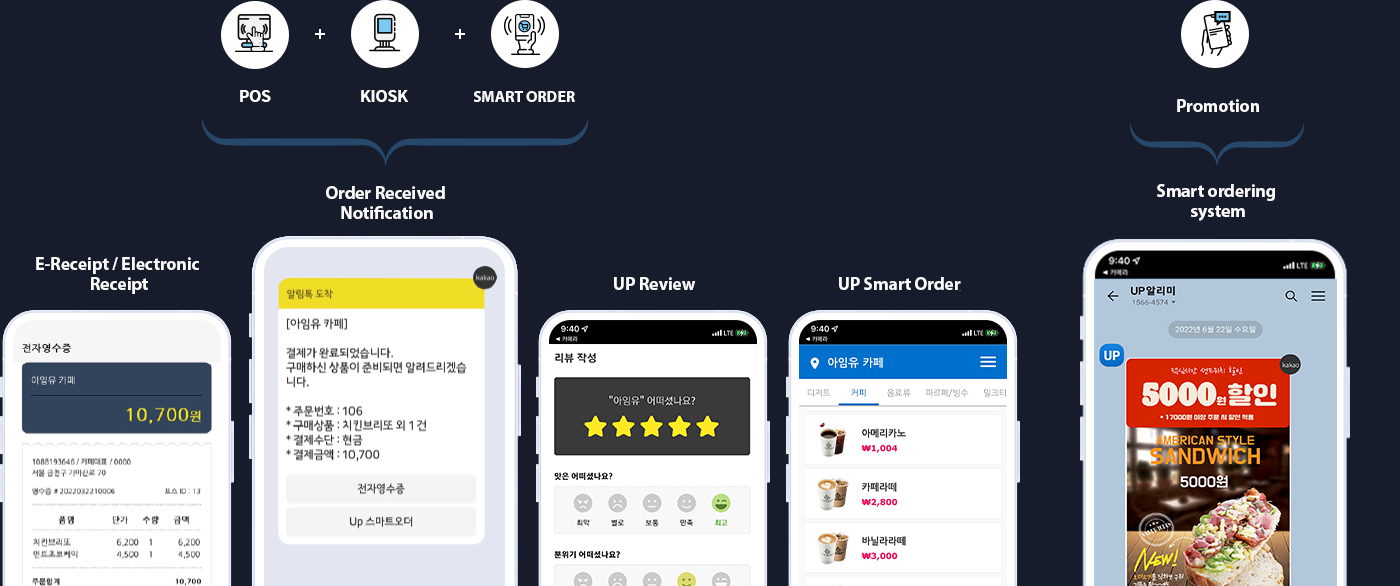 고객(소통) 통합관리