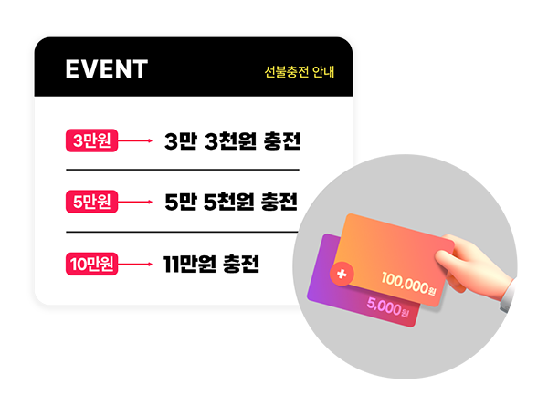 옵션설정으로 유형에 맞는 서비스 지원